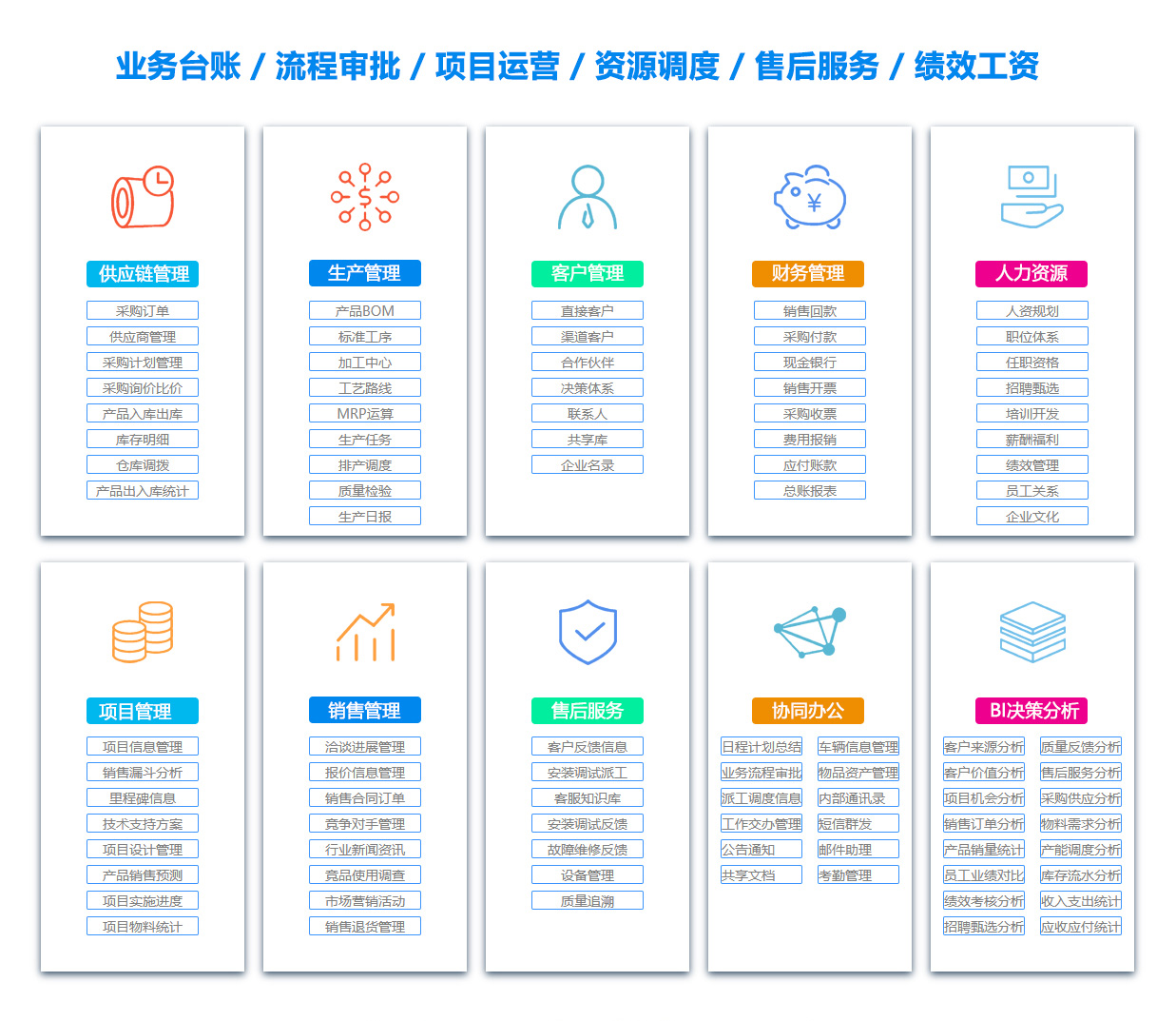 杭州目标管理系统